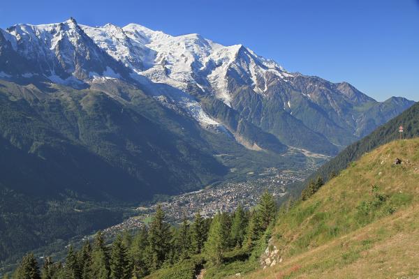 Chamonix Valley